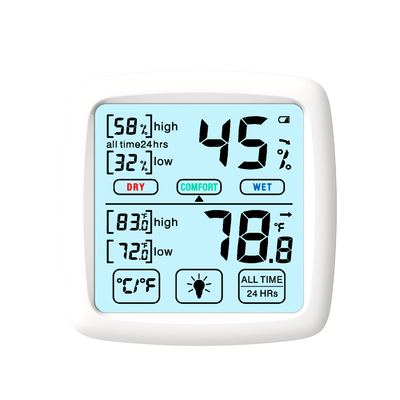 Good price Gray Lcd Indoor Thermometer Temperature et moniteur d'humidité avec l'hygromètre Digital en ligne
